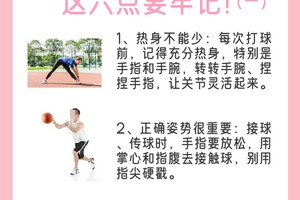  标题：专业篮球运动员常用的按摩手法及最佳实践方案